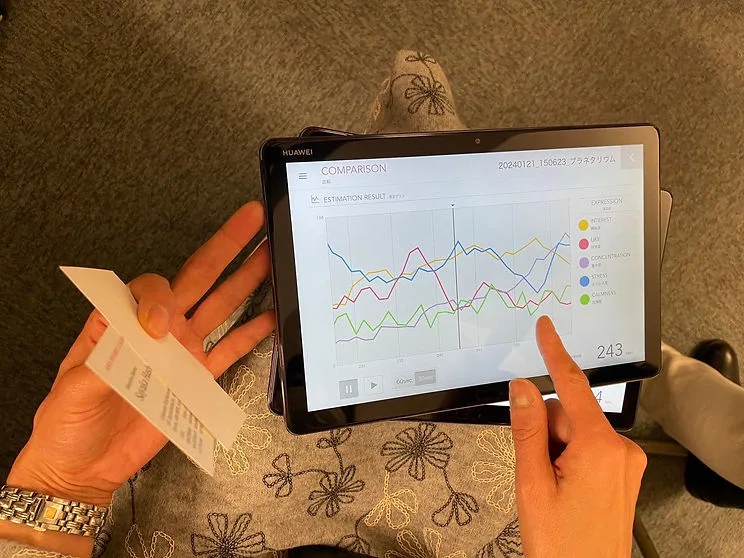 共同研究で、脳波の計測結果をタブレットで確認する様子